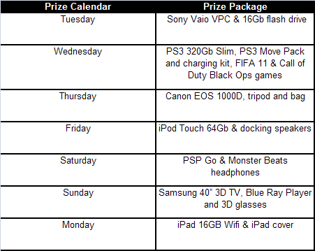 The PartyPoker Weekly: 2011 WSOP Satellites Begin, Tony Wins a European Poker Award and more